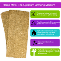 Microgreens Kit Refills A