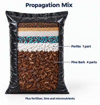 Nutritive Solutions® Professional Potting Soil